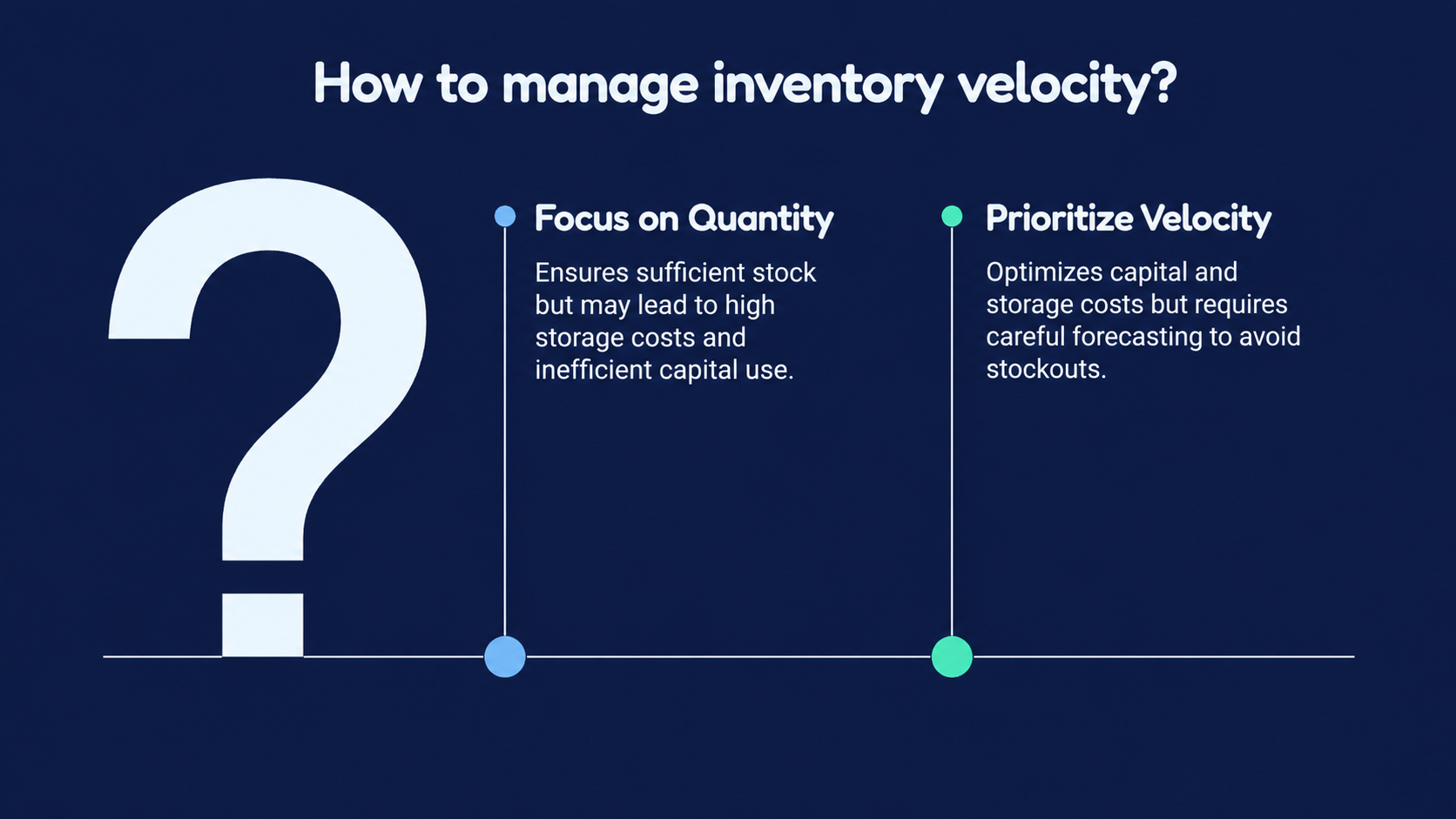 Inventory Velocity: The Metric Most Amazon Sellers Ignore (and Shouldn’t)